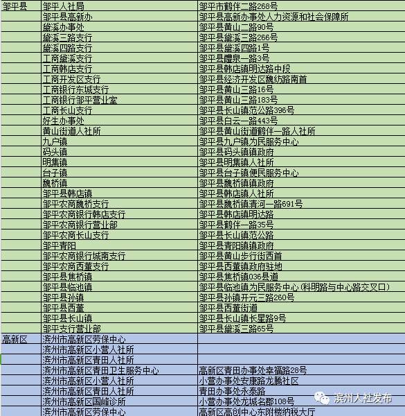 濱州：人力資源和社會保障局實現(xiàn)自助終端機服務(wù)參保人（組圖）