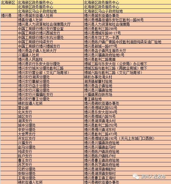 濱州：人力資源和社會保障局實現(xiàn)自助終端機服務(wù)參保人（組圖）