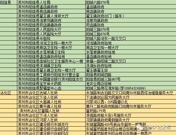 濱州：人力資源和社會保障局實現(xiàn)自助終端機服務(wù)參保人（組圖）