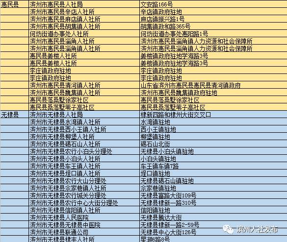 濱州：人力資源和社會保障局實現(xiàn)自助終端機服務(wù)參保人（組圖）