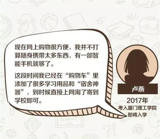 你大學入學是哪一年？你的行李都有些什么？